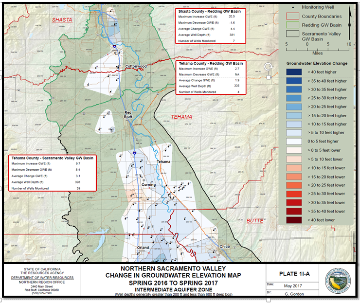 Managing the Plethora of Groundwater Subbasins in Tehama County