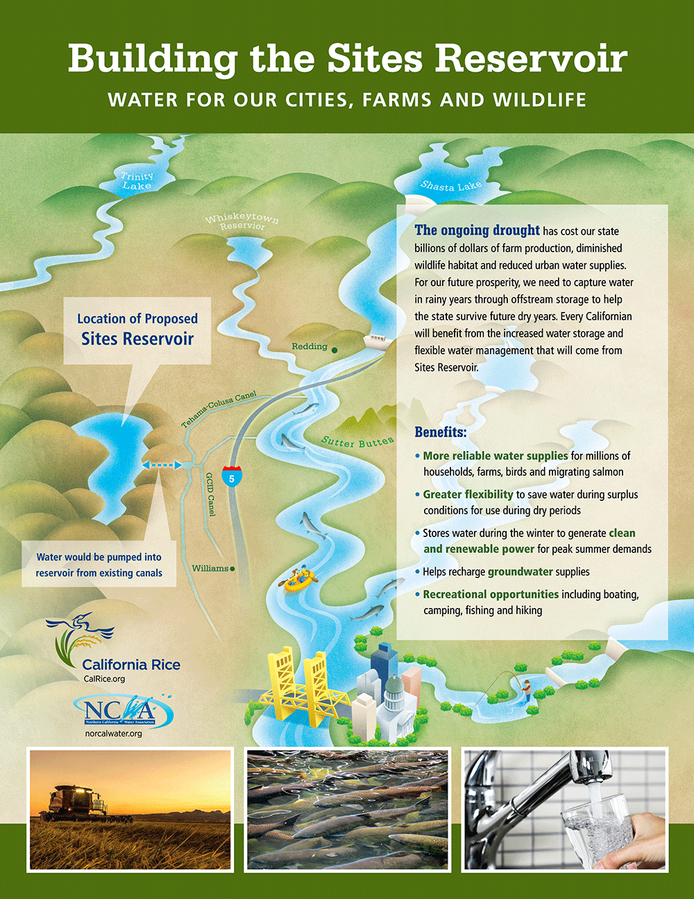 Surface Storage | Northern California Water Association