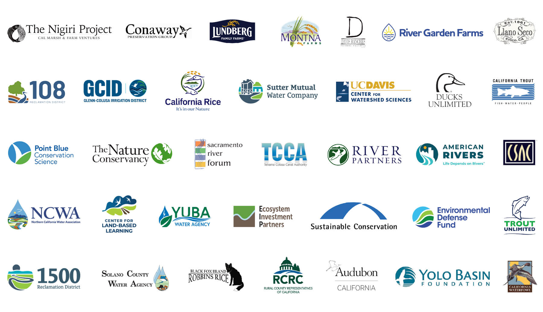 The Floodplain Forward Coalition Partners